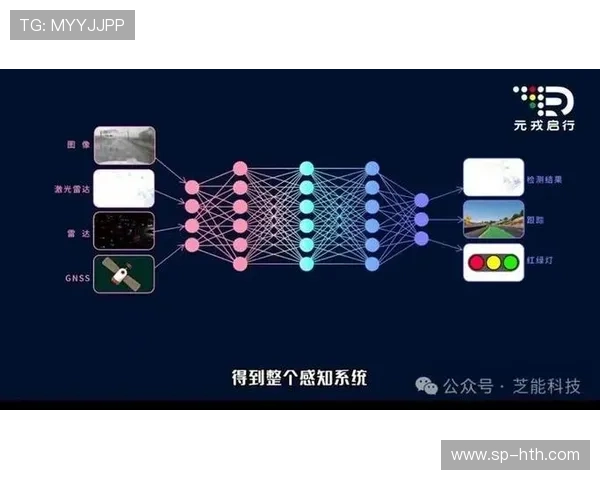 传感器数据融合直播信号，运动员视角生成成真