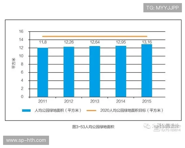 足球场馆智能改造进展评估，科技提升体验数据