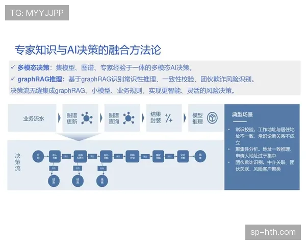 蒙彼利埃与数据分析团队续约，重点优化压迫时机决策模型